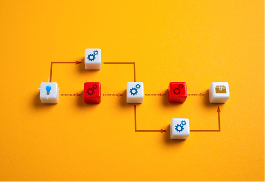 SEO Process